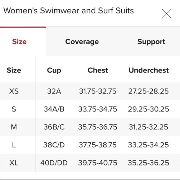 Rip Curl Tropic Coast Cheeky Long Sleeve One Piece Surf Swimsuit Rashguard M NWT - Picture 10 of 10